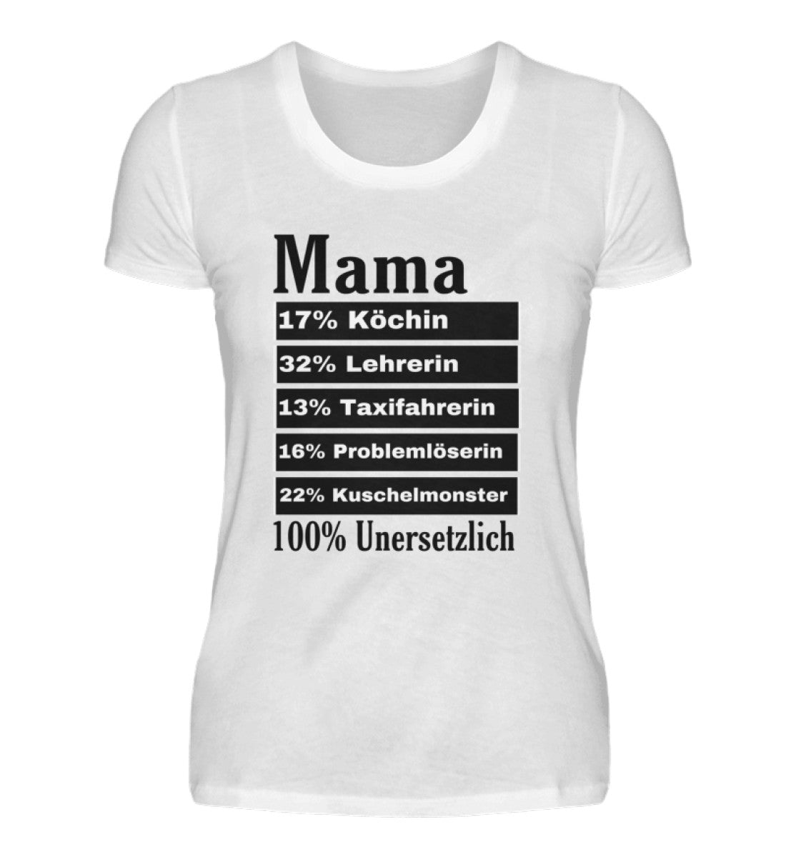 White-3