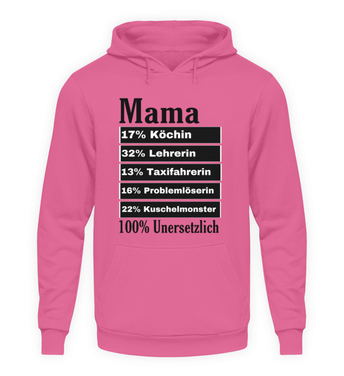 Helles Pink-1521