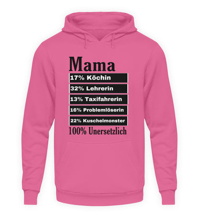 Helles Pink-1521