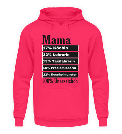 Hot Pink-1610